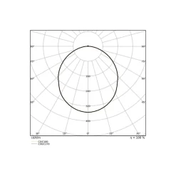 Ledvance Bulkhead Runda Nöd UV-Resistant Svart 12.5W 1220lm - 840 Kallvit | IP65 - Rörelsesensor, Ljussensor