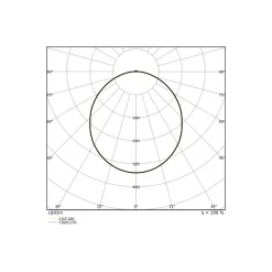Ledvance Bulkhead Runda Nöd UV-Resistant Svart 12.5W 1220lm - 840 Kallvit | IP65 - Rörelsesensor, Ljussensor