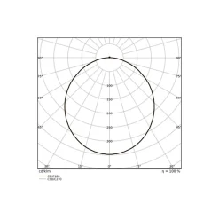 Ledvance Bulkhead Runda Nöd UV-Resistant Svart 12.5-19.5W 1360/1660/1950/2230lm - 830-840 CCT | IP65