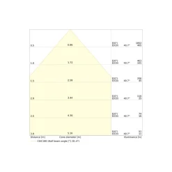 Ledvance Downlight Slim Alu Aluminium Vit 9.5W 900lm 90D - 840 Kallvit | Utskärning 100 - IP44 - Dali Dimbar