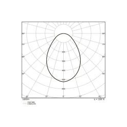 Ledvance Downlight Slim Alu Aluminium Vit 13W 1300lm 90D - 840 Kallvit | Utskärning 150 - IP44 - Dali Dimbar