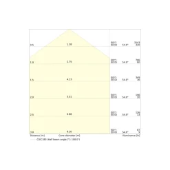 Ledvance LED Allmänbruksarmatur Vattentät Fukttät Combo 16W 2400lm - 840-865 CCT | 60cm - Ersättare 2x18W