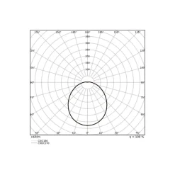 Ledvance LED Allmänbruksarmatur Vattentät Fukttät Combo 16W 2400lm - 840-865 CCT | 60cm - Ersättare 2x18W