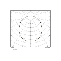 Ledvance LED Allmänbruksarmatur Vattentät Fukttät Combo 32W 4800lm - 840-865 CCT | 120cm - Ersättare 2x36W