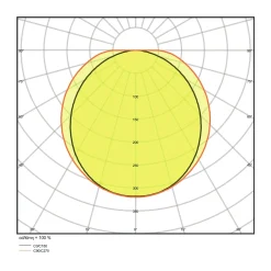 Ledvance LED Allmänbruksarmatur Vattentät Fukttät Value 20W 2400lm - 840 Kallvit | 120cm