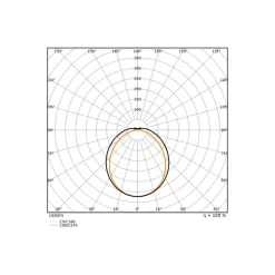 Ledvance LED Allmänbruksarmatur Vattentät Damp Proof Flex 42W 6800lm - 830 Varm Vit | 150cm - 3 Timmar Nödbelysning - Ersättare 2x58W