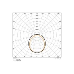 Ledvance LED Allmänbruksarmatur Vattentät Damp Proof Flex 34W 5600lm - 865 Dagsljus | 120cm - 3 Timmar Nödbelysning - Ersättare 2x36W