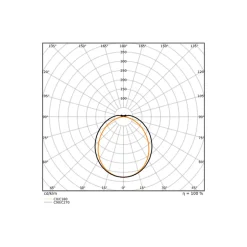 Ledvance LED Allmänbruksarmatur Vattentät Damp Proof Flex 34W 5600lm - 840 Kallvit | 120cm - 3 Timmar Nödbelysning - Ersättare 2x36W