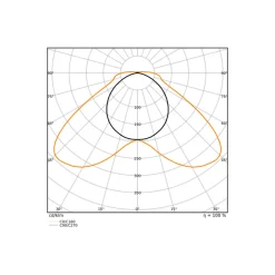 Ledvance LED Allmänbruksarmatur Vattentät Fukttät Max 30W 4000lm - 840 Kallvit| 120cm - 3 Timmar Nödbelysning - Ersättare 2x36W