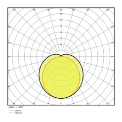Ledvance LED Allmänbruksarmatur Vattentät Fukttät Special Gen2 30W 3900lm - 840 Kallvit | 150cm