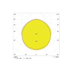 Ledvance LED Allmänbruksarmatur Vattentät Fukttät 52W 7020lm - 865 Dagsljus | 150cm - Ersättare 2x58W