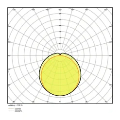 Ledvance LED Allmänbruksarmatur Vattentät Fukttät Kompakt 44W 5400lm - 840 Kallvit | 120cm