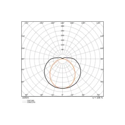 Ledvance LED Allmänbruksarmatur Linear Ultra Output Nöd Gen 2 Stål Vit 27W 4050lm - 830 Varm Vit | 120cm , 3h- Ersättare 2x36W