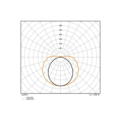 Ledvance LED Allmänbruksarmatur Linjär Ultra Output Gen2 Stål Vit 21W 3062lm - 830-840 CCT | 60cm - Dali Dimbar - Ersättare 2x18W