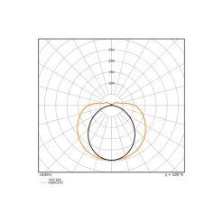 Ledvance LED Allmänbruksarmatur Linjär Ultra Output Gen2 Stål Vit 27W 4050lm - 830-840 CCT | 120cm - Dali Dimbar -Ersättare 2x36W