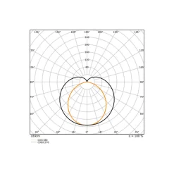 Ledvance LED Allmänbruksarmatur Linear MR Växla Aluminium Vit 11W 1430lm - 840 Kallvit | 60cm -Ersättare 1x18W