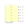 Ledvance LED Allmänbruksarmatur Linear Ultra Output Nöd Gen 2 Stål Vit 48W 7200lm - 830 Varm Vit | 150cm , 3h- Ersättare 2x58W
