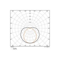 Ledvance LED Allmänbruksarmatur Linear Ultra Output Nöd Gen 2 Stål Vit 48W 7200lm - 830 Varm Vit | 150cm , 3h- Ersättare 2x58W