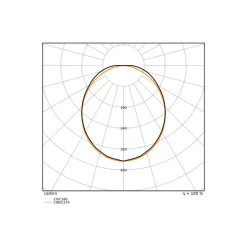 Ledvance LED Allmänbruksarmatur Linjär Surface Stål Vit 32W 4160lm - 830 Varm Vit | IP44 - 120cm - Zigbee Dimbar - Ersättare 36W