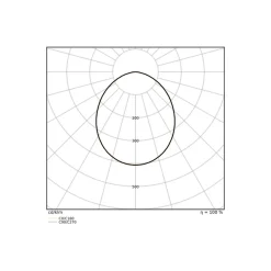 Ledvance LED Downlight Comfort Opal Aluminium Vit 30W 3600lm 180D - 930-940 CCT | 215mm - Utskärning 200mm - IP44 - Bästa Färgåtergivning - Zigbee Dimbar