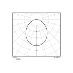 Ledvance LED Downlight Comfort Opal Aluminium Vit 18W 2160lm 180D - 930-940 CCT | 160mm - Utskärning 150mm - IP44 - Bästa Färgåtergivning - Zigbee Dimbar
