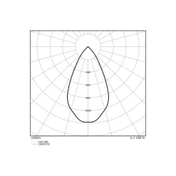 Ledvance LED Downlight Comfort Aluminium Vit 13W 1430lm 55D - 930-940 CCT | 116mm - Utskärning 100mm - IP44 - Bästa Färgåtergivning - UGR<19 - Zigbee Dimbar
