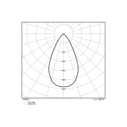 Ledvance LED Downlight Comfort Aluminium Vit 13W 1430lm 55D - 930-940 CCT | 116mm - Utskärning 100mm - IP44 - Bästa Färgåtergivning - UGR<19 - Zigbee Dimbar