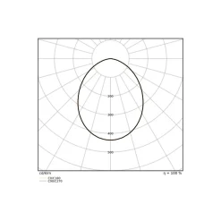Ledvance LED Downlight Comfort Opal Aluminium Vit 13W 1430lm 180D - 930-940 CCT | 116mm - Utskärning 100mm - IP44 - Bästa Färgåtergivning - Zigbee Dimbar