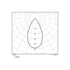 Ledvance LED Downlight Comfort Aluminium Vit 18W 2160lm 55D - 930-940 CCT | 160mm - Utskärning 150mm - IP44 - Bästa Färgåtergivning - UGR<19 - Zigbee Dimbar