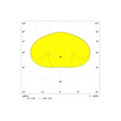 Ledvance LED Gatubelysning Urban Lykta Svart 15-29W 1830-3538lm 145D - 822-827 CCT |IP66 - Symmetrisk - Justerbara Watt