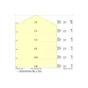 Ledvance LED Gatubelysning Urban Villa Retrofit 60W 7200lm 140D - 722 Extra Varm Vit | IP66 - Dali Dimbar - Symmetrisk