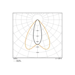 Ledvance LED Highbay High Bay Flex Vit 240W 43200lm - 840 Kallvit| IP66 - Dali Dimbar