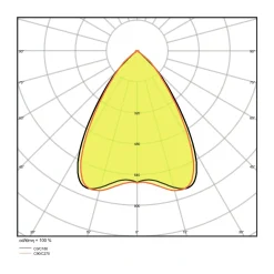 Ledvance LED Linjär IndiviLED 48W 5700lm - 840 Kallvit | 150x12cm - 3 timmar nödbelysning