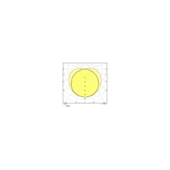 Ledvance LED-ljusslingor Performance 1000 COB 36W 3300lm 24v - 940 Kallvit | 5M/8mm - Bästa färgåtergivning