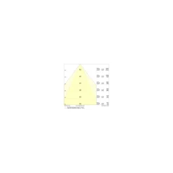 Ledvance LED Lowbay Flex Vit 140W 22000lm - 840 Kallvit | IP66 - Dali Dimbar - Ersättare 400W