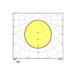Ledvance LED Panel Comfort Aluminium Vit 33W 4320lm - 830 Varm Vit | 60x60cm