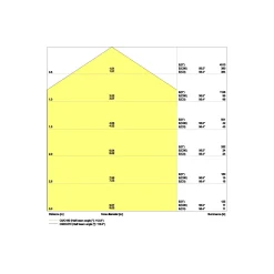 Ledvance LED Panel Comfort Aluminium Vit 28W 3640lm - 840 Kallvit | 60x60cm