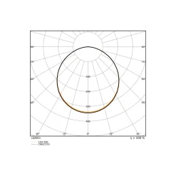 Ledvance LED Panel Compact 30W 4200lm - 840-865 CCT | 60x60cm - UGR <23