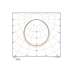 Ledvance LED Panel Compact 30W 4200lm - 830-840 CCT | 120x30cm - UGR <23