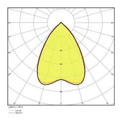 Ledvance LED Panel IndiviLED 33W 4000lm - 840 Kallvit | 60x60cm