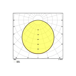 Ledvance LED Panel Kompakt 28W 3640lm - 830 Varm Vit | 60x60cm - UGR <25 - Dali Dimbar