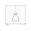 Ledvance LED Panel Linear Pendellampa IndiviLED 54W 6500lm - 930 Varm Vit | 120x13cm - UGR <19 - Bästa Färgåtergivning - Dali Dimbar - Rörelse- Och Ljussensor