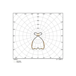 Ledvance LED Panel Linear Pendellampa IndiviLED 54W 4550lm - 940 Kallvit | 120x13cm - UGR <19 - Bästa Färgåtergivning - Dali Dimbar - Rörelse- Och Ljussensor