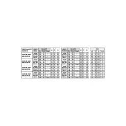 Ledvance LED Panel Linjär Indiviled Direct/indirect 15 69W 6950lm - 940 Kallvit | 150x12cm - UGR <19