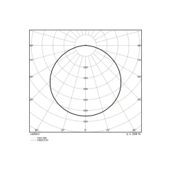 Ledvance LED Panel Surface 38W 5000lm - 930-940 CCT | 120x30cm - UGR <23 - Bästa Färgåtergivning - Zigbee Dimbar