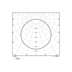 Ledvance LED Panel Surface 38W 5000lm - 930-940 CCT | 120x30cm - UGR <23 - Bästa Färgåtergivning - Rörelse- och Ljussensor