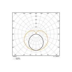 Ledvance LED Rör T8 Connected (EM/Mains) Ultra Output 23W 3700lm - 865 Dagsljus | 150cm - Zigbee Dimbar - Ersättare 58W