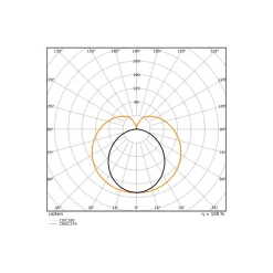 Ledvance LED Rör T8 Connected (EM/Mains) Ultra Output 15W 2160lm - 830 Varm Vit | 120cm - Zigbee Dimbar - Ersättare 36W