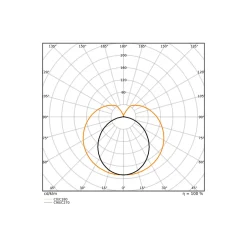 Ledvance LED Rör T8 Connected (EM/Mains) Output 6.8W 1100lm - 840 Kallvit | 60cm - Zigbee Dimbar - Ersättare 18W