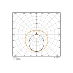 Ledvance LED Rör T8 (EM/Mains) Ultra Output 22.1W 4100lm - 965 Dagsljus | 150cm - Bästa Färgåtergivning - Ersättare 58W